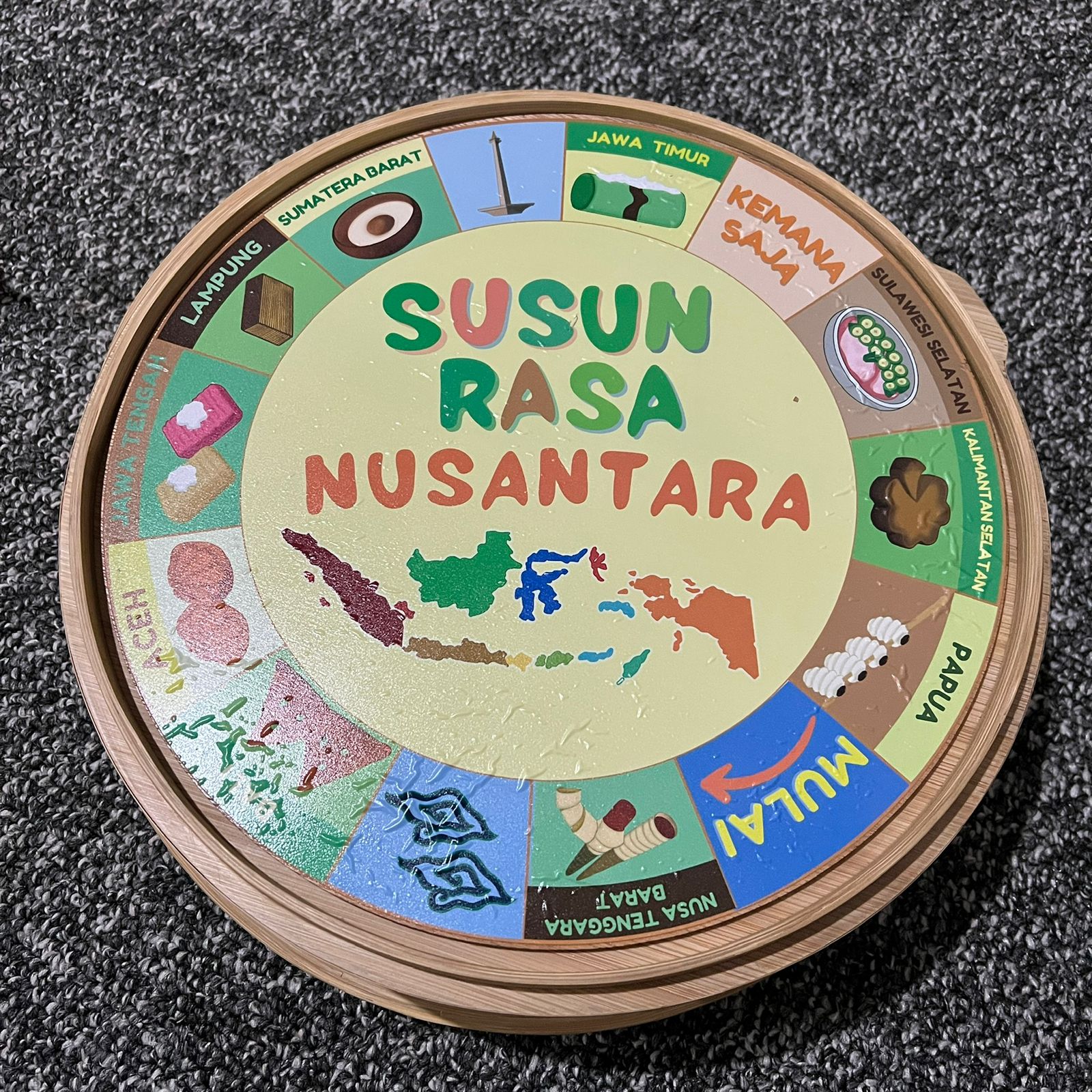 Pengenalan Kuliner Nusantara Melalui Kemasan Board Game Edukatif