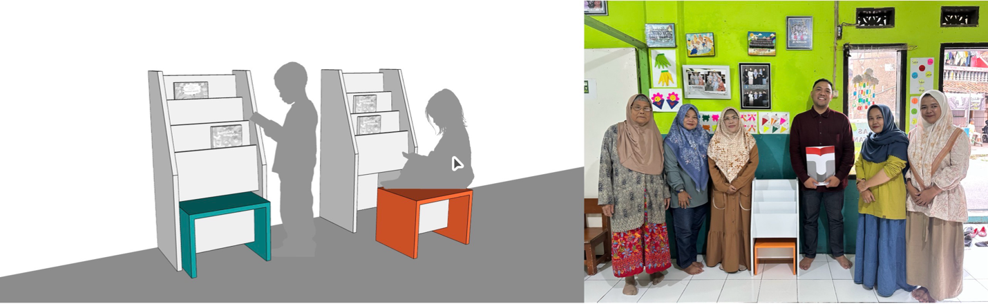 Rak Literasi Multifungsi untuk Meningkatkan Kenyamanan Belajar Anak Usia Dini Di Pos Paud Fathonah Rak Literasi Multifungsi untuk Meningkatkan Kenyamanan Belajar Anak Usia Dini Di Pos Paud Fathonah